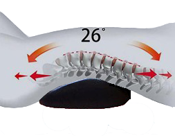 pivot therapy - mal de dos